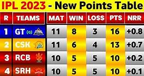 Points Table IPL 2023 - After Srh Vs Rr 52Nd Match