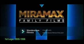 Miramax Family Films (America) Logo History 1991-2005