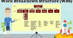 Work Breakdown Structure (WBS) Tutorial