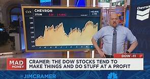 Jim Cramer predicts how Chevron stock will perform in 2023