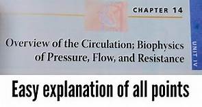 Guyton chapter 14 circulation physiology