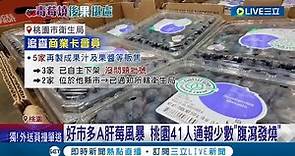 "莓"那麼簡單! 好市多A肝莓風暴延燒 桃園41人通報少數"腹瀉發燒" 食藥署擴大採檢"蔓越莓也要查"│【LIVE大現場】20230506│三立新聞台