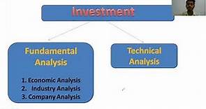 Fundamental Analysis for investment | Security analysis and investment management | MBA |B.com