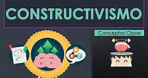 Constructivismo | Conceptos Clave | Exponentes | Postulados | Características