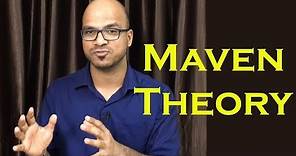 Introduction to Maven | Theory