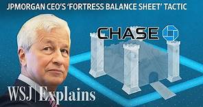 How Jamie Dimon Built Chase Into the U.S.’s Most Powerful Bank | WSJ