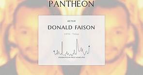 Donald Faison Biography - American actor