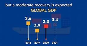 Global Growth Forecast: IMF