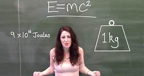 What does E=mc2 mean?