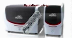 Affymetrix GeneAtlas™ Personal Microarray System