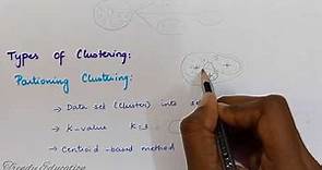 What are the Type of Clustering with Detailed Explanation