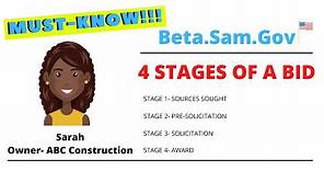 The 4-Stages of a Government Contracting Bid, WOSB Example (Must-Know to use Sam.gov)