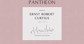 Ernst Robert Curtius Biography - German philologist and literary scholar
