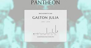 Gaston Julia Biography - French mathematician