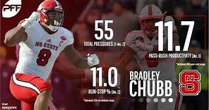 Bradley Chubb Scouting Report | PFF NFL Draft