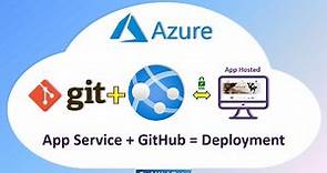 Azure | App Service | Web Apps | with Git Repository example | Website Deployment