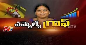 Srungavarapukota MLA Kolla Lalitha Kumari || Special Ground report || MLA Graph || NTV