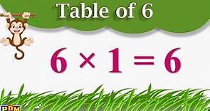 Table of 6 | Table of Six |Learn Multiplication Table of 6 x 1 = 6/Times Tables Practice in English,