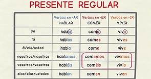 Aprender español: Presente verbos regulares (nivel básico)