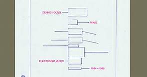 Dennis Young - Wave Electronic Music 1984-1988