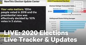 Final Polls and Forecasts of the Election — November 3, 2020 | LIVE | NowThis