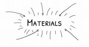 What is Materials Science?