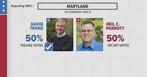 Democrat David Trone projected winner in Maryland Congressional Disctirct 6