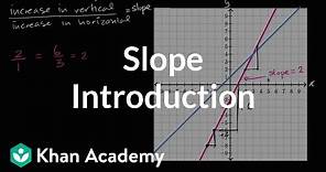 Introduction to slope | Algebra I | Khan Academy