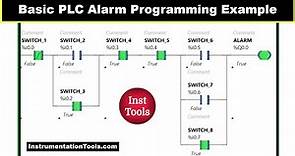 Step-by-Step Guide for Basic PLC Alarm Programming Example