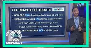 How Florida's demographics could impact the 2020 election