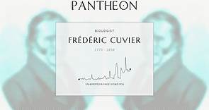 Frédéric Cuvier Biography | Pantheon
