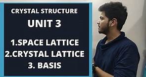 SPACE LATTICE AND CRYSTAL LATTICE | BASIS | CRYSTAL STRUCTURE - APPLIED PHYSICS 2, SEMESTER 2