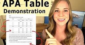 How to create an APA formatted Table in Google Docs: FULL TUTORIAL