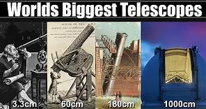 The Worlds Biggest Telescopes Through History - From Galileo to Gran Telescopio Canarias
