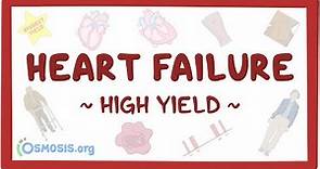 Heart failure: Pathology review