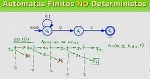 Definicion de los Autómatas Finitos NO Deterministas (AFND)