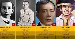 THE 100 | Most Successful Filipino Generals and Military Leaders