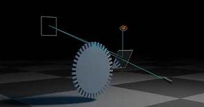 How to find the speed of light (Fizeau experiment)