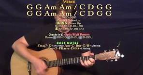 Blue Ain't Your Color (Keith Urban) Guitar Lesson Chord Chart - G Am C D Em