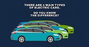 What’s the difference between the 4 main types of Electric Vehicle?
