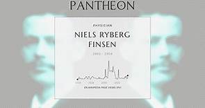 Niels Ryberg Finsen Biography - Faroese physician and scientist
