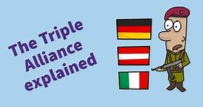 The Triple Alliance (WWI) - History GCSE