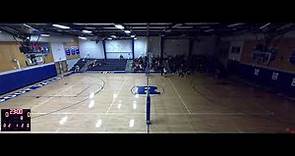 Rondout Valley High School vs Ellenville High School Womens Varsity Volleyball