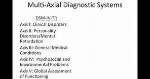 Multiaxial Diagnostic Systems in the DSM-IV-TR and DC:0-3R