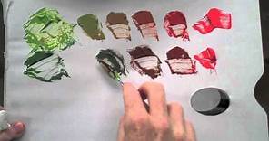 Colour wheel Red & Green Complementary colour mixing basics