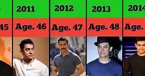 Aamir Khan Age Comparison in 1984-2023 || Age Transformation in 19-58 Year Old || ...