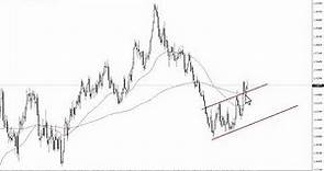 GBP/USD Technical Analysis for November 21, 2023 by FXEmpire