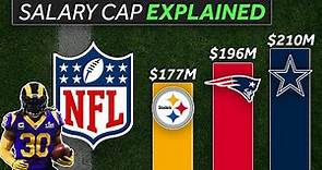 NFL Salary Cap Explained (Dead Cap, Contracts & Incentives)