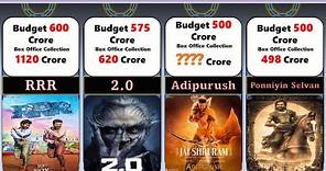Top 50 Budget Movie And There Box Office Collection In India // Top Grossing Movies of All Time ..