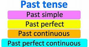 Learn the PAST TENSE in 4 minutes📚 | Learn with examples